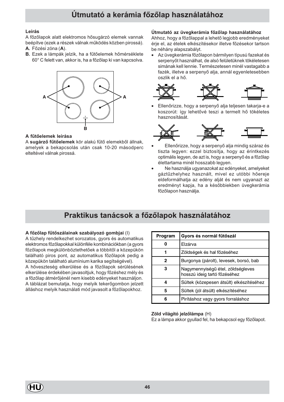 Útmutató a kerámia fõzõlap használatához, Praktikus tanácsok a fõzõlapok használatához | Indesit K3C11/R User Manual | Page 46 / 68