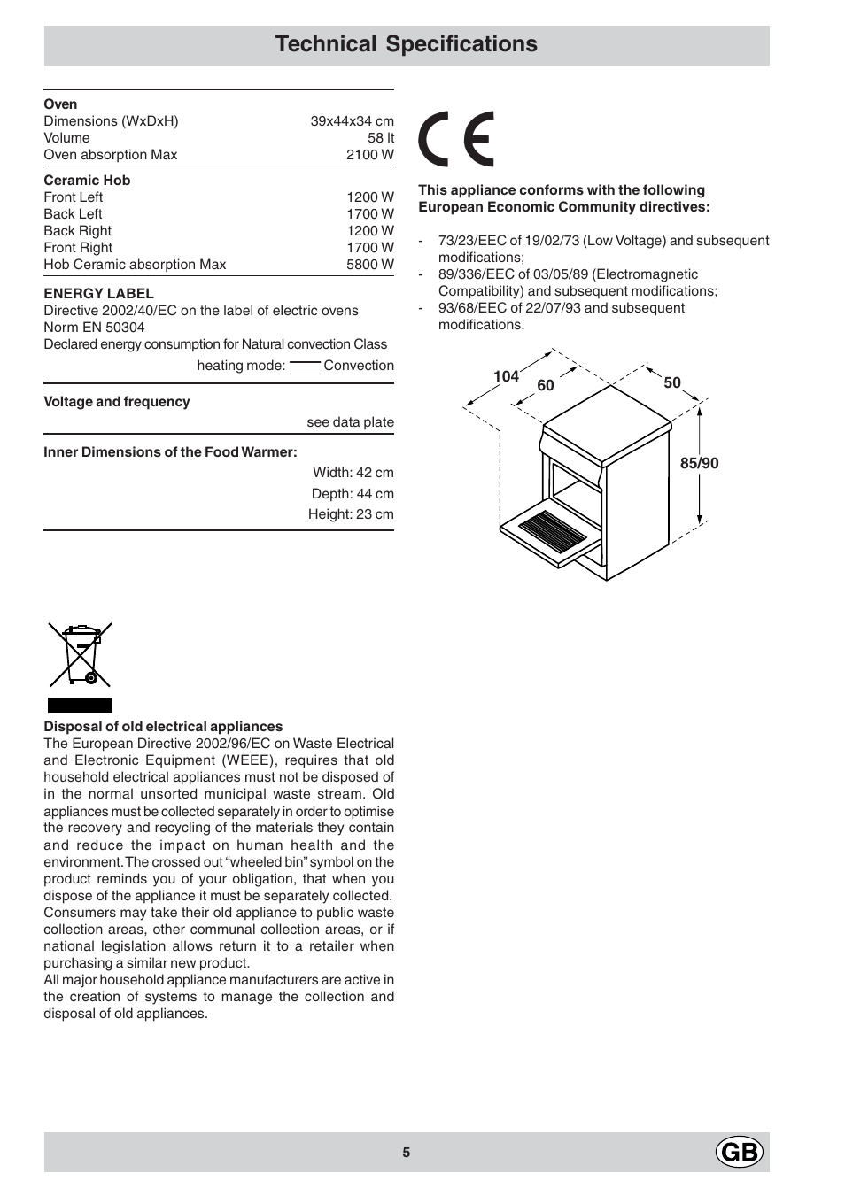 Technical specifications | Indesit K3C11/R User Manual | Page 5 / 68