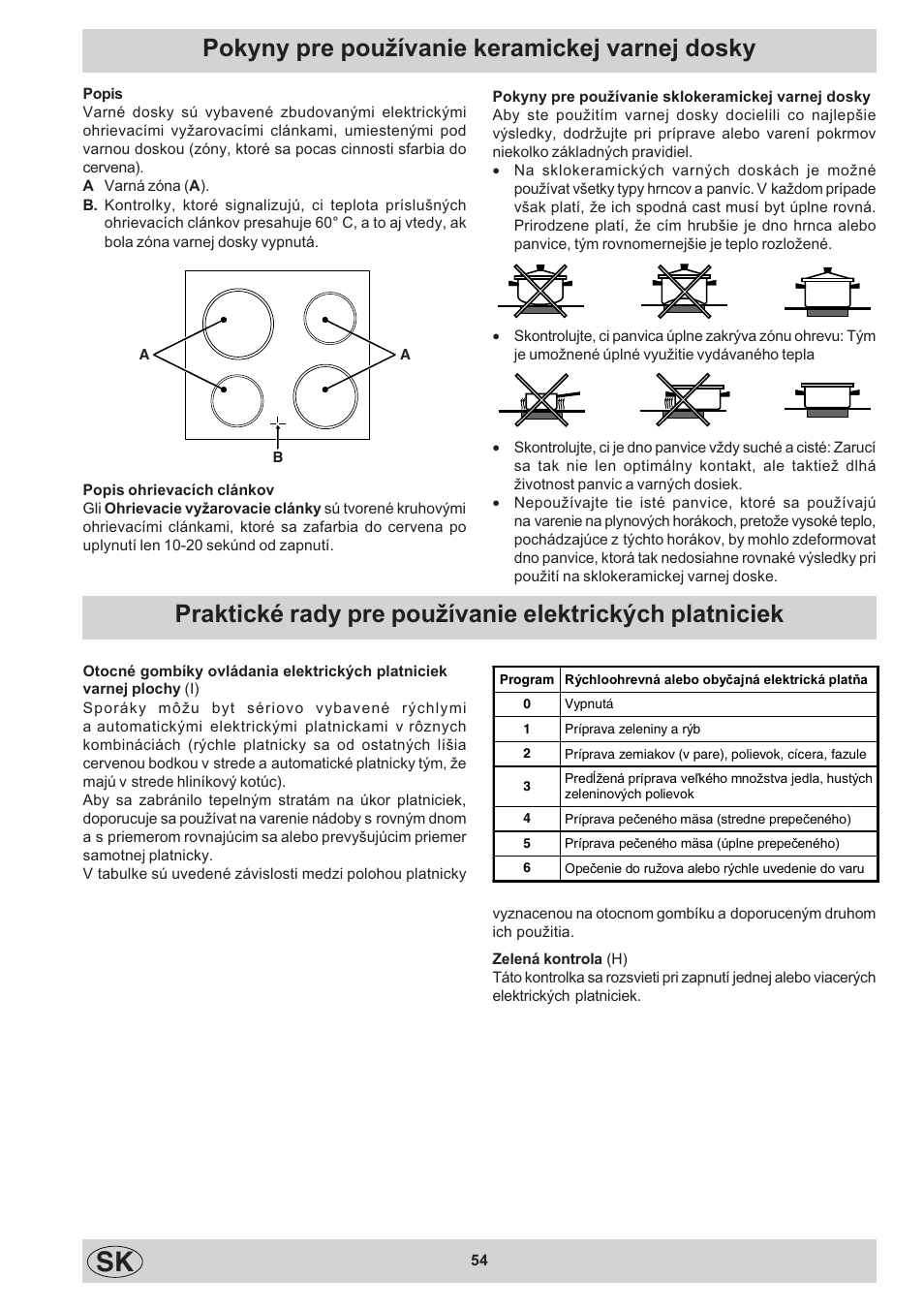 Pokyny pre pouívanie keramickej varnej dosky | Indesit K3C11/R User Manual | Page 54 / 68