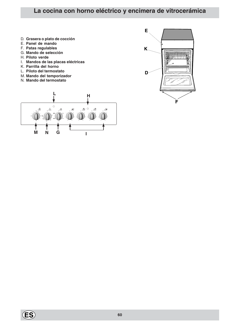 Indesit K3C11/R User Manual | Page 60 / 68