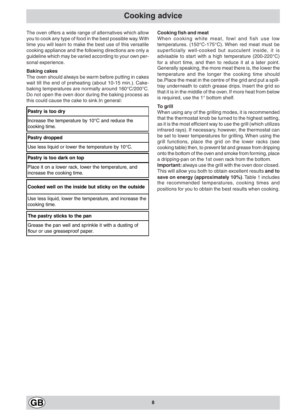 Cooking advice | Indesit K3C11/R User Manual | Page 8 / 68