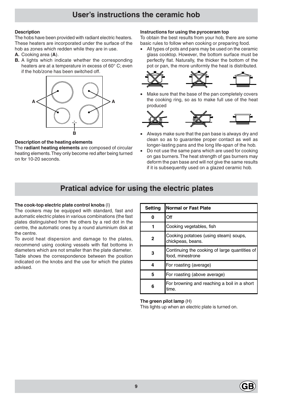 User’s instructions the ceramic hob, Pratical advice for using the electric plates | Indesit K3C11/R User Manual | Page 9 / 68
