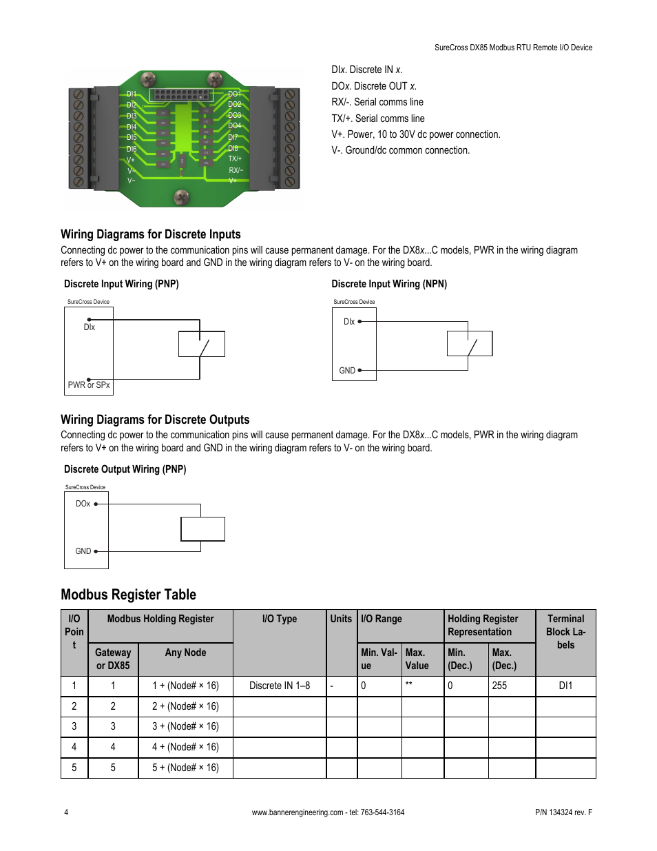 Modbus register table, Wiring diagrams for discrete inputs, Wiring diagrams for discrete outputs | Banner SureCross DX85 Modbus RTU Remote I/O Device User Manual | Page 4 / 9