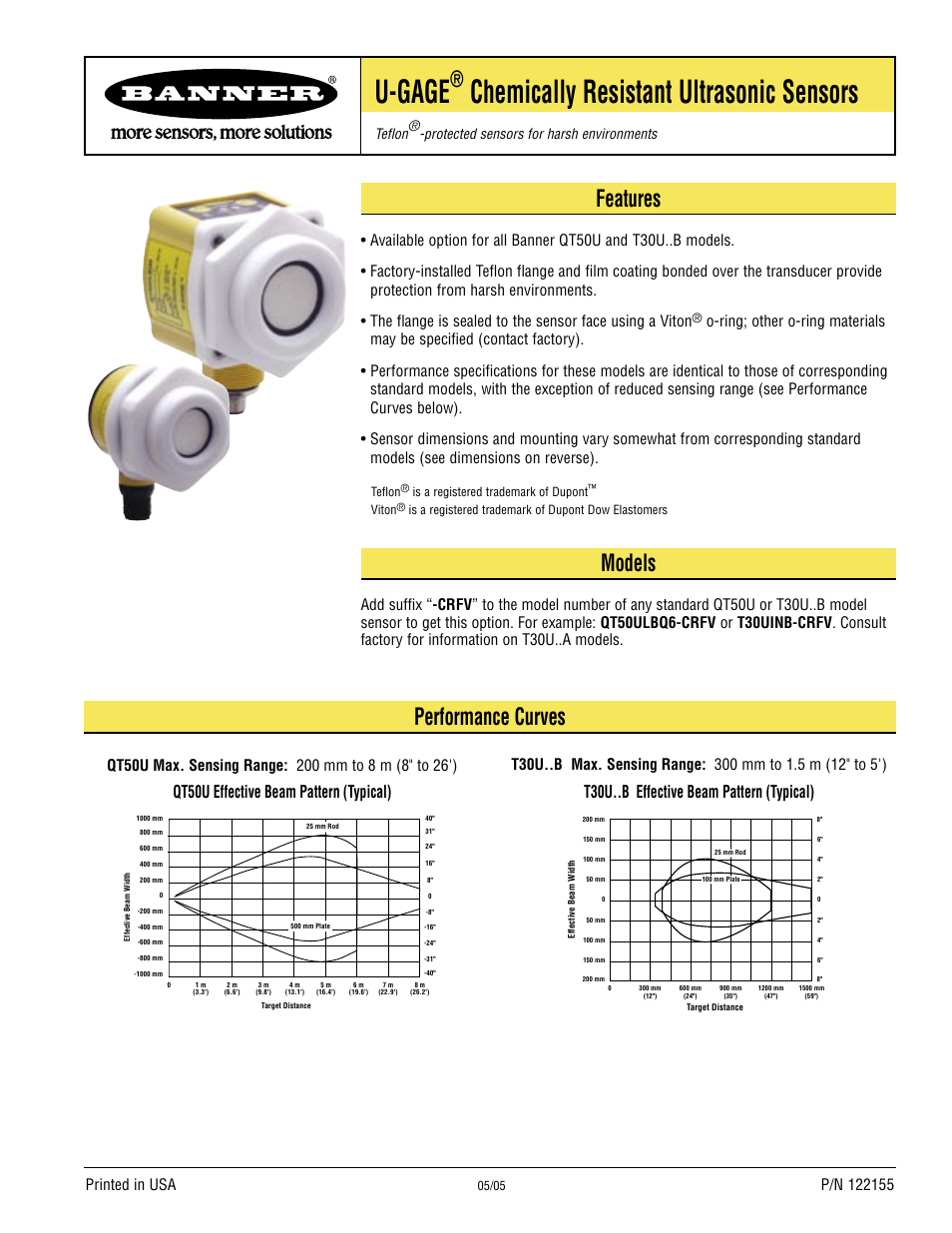 Banner U-GAGE T30U—Level Control User Manual | 2 pages
