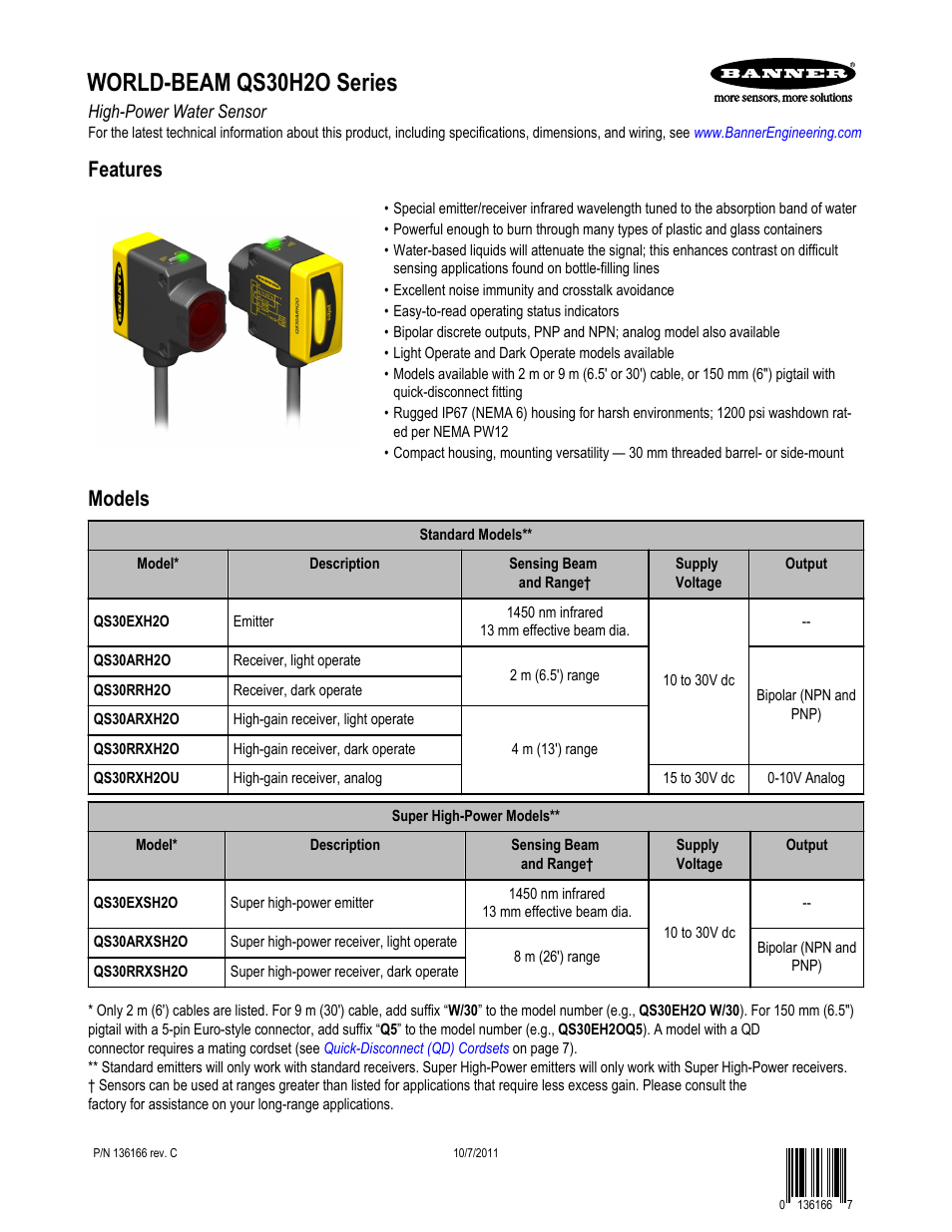 Banner WORLD-BEAM QS30 Water Sensor User Manual | 10 pages