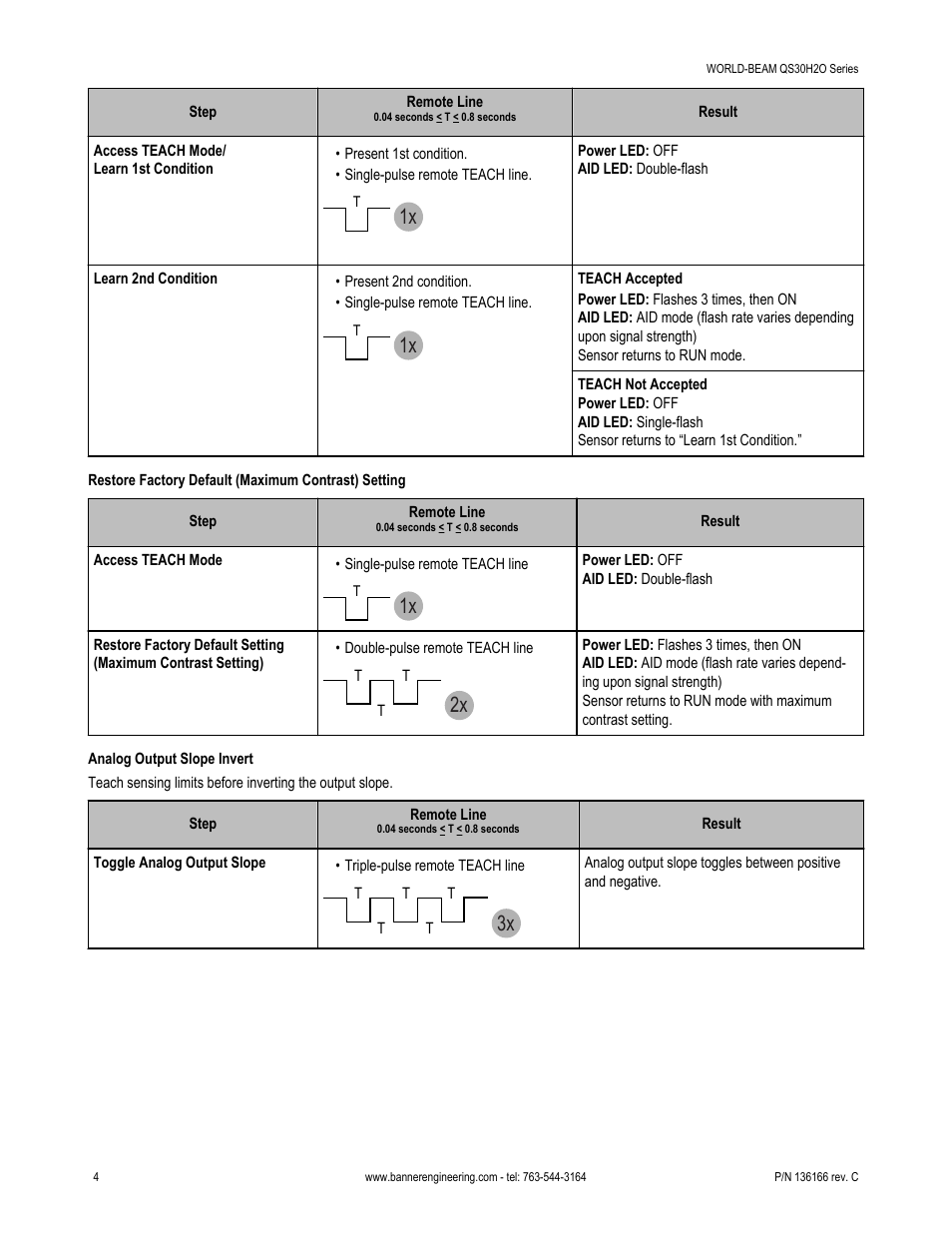 Banner WORLD-BEAM QS30 Water Sensor User Manual | Page 4 / 10