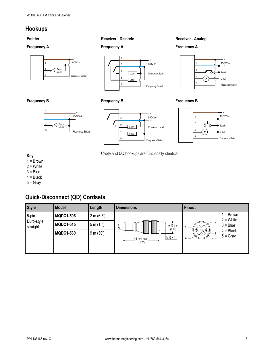 Hookups, Quick-disconnect (qd) cordsets, Frequency b | Banner WORLD-BEAM QS30 Water Sensor User Manual | Page 7 / 10