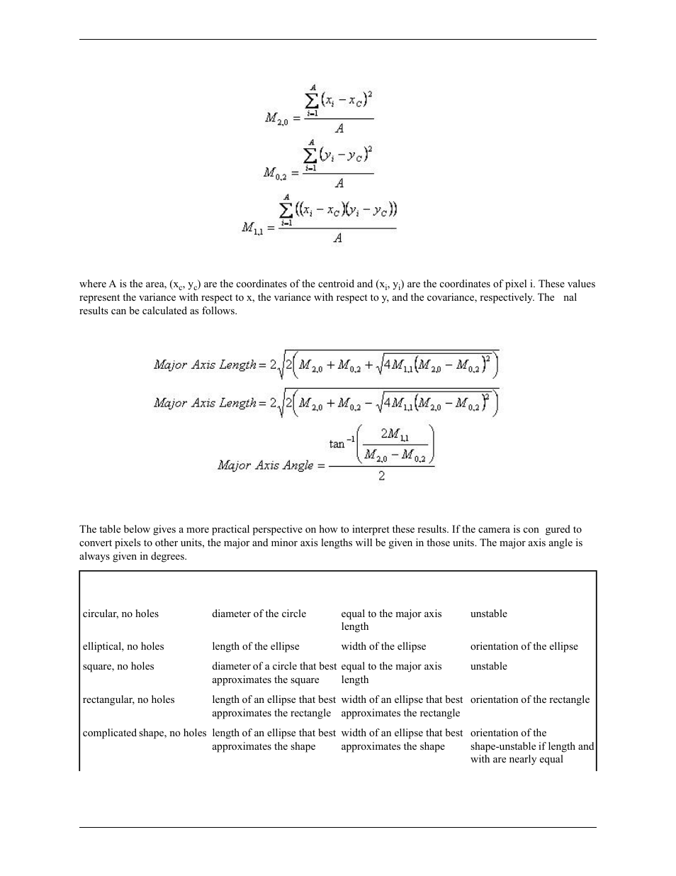 Banner PresencePLUS Pro COLOR—PROII Camera User Manual | Page 125 / 392