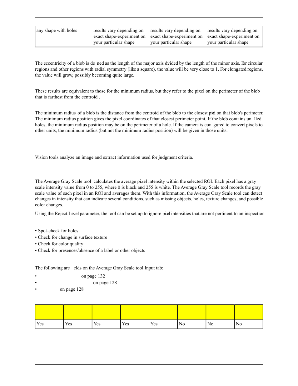 Eccentricity, Max radius and max radius position, Min radius and min radius position | 3 vision gray scale tools, 1 average gray scale tool | Banner PresencePLUS Pro COLOR—PROII Camera User Manual | Page 126 / 392