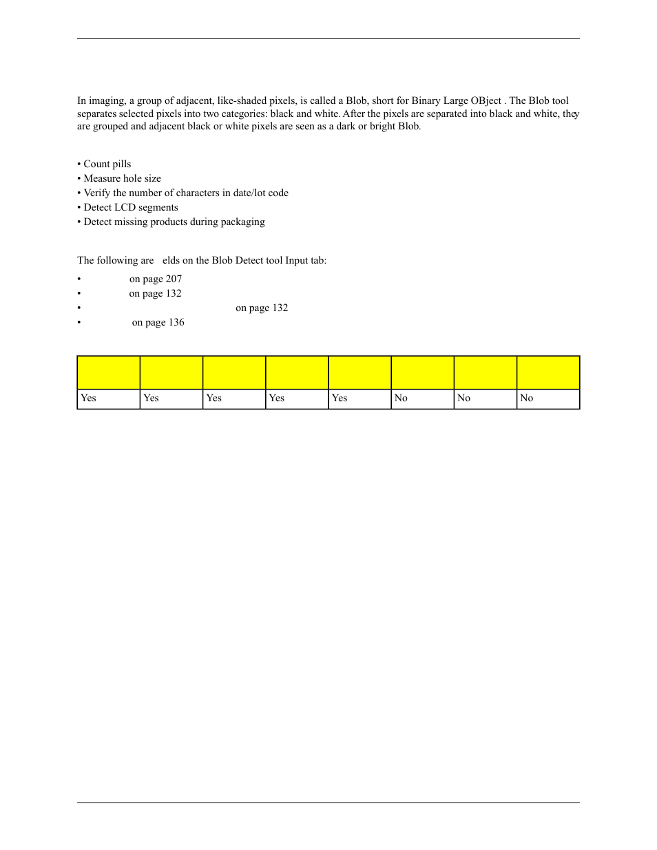 2 blob detect tool | Banner PresencePLUS Pro COLOR—PROII Camera User Manual | Page 129 / 392