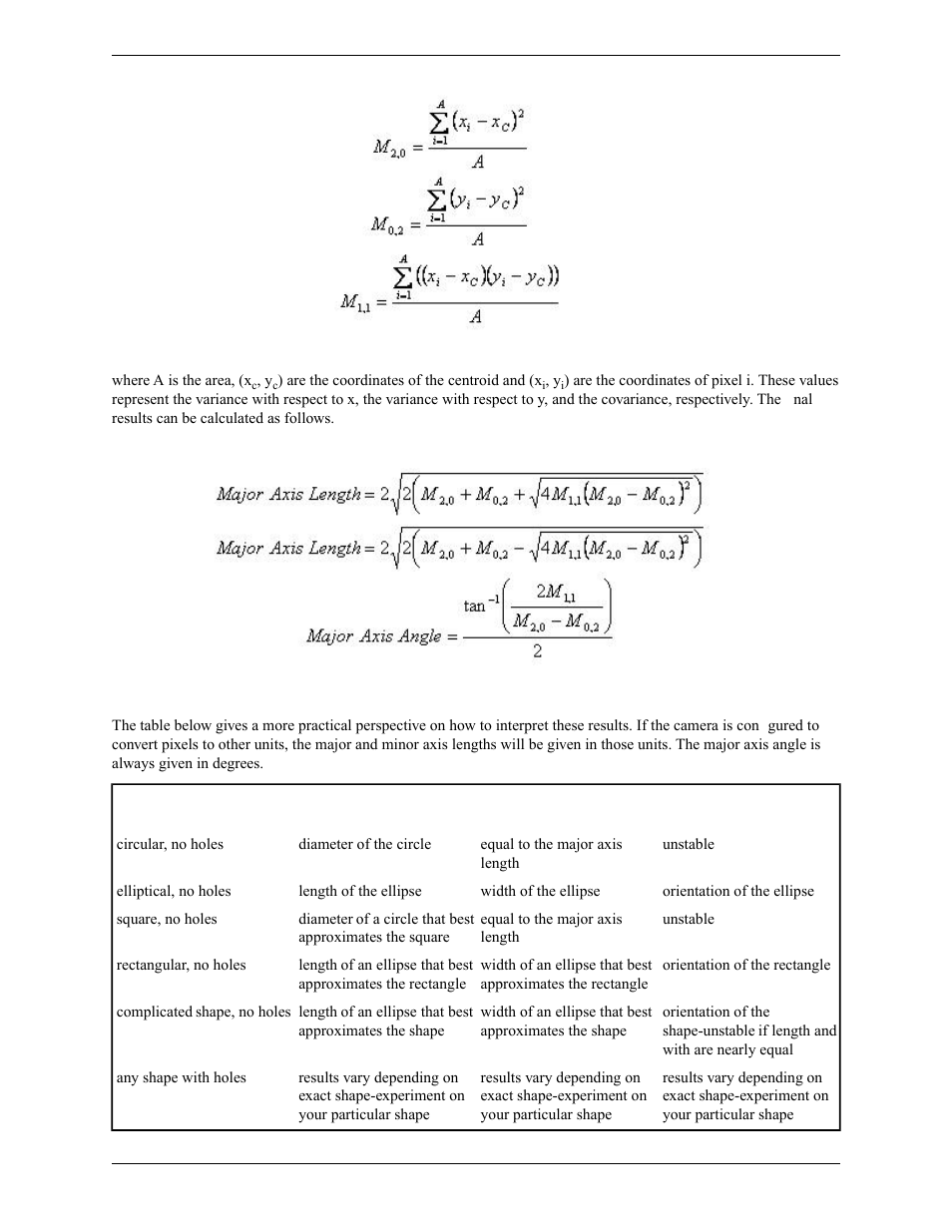 Banner PresencePLUS Pro COLOR—PROII Camera User Manual | Page 140 / 392