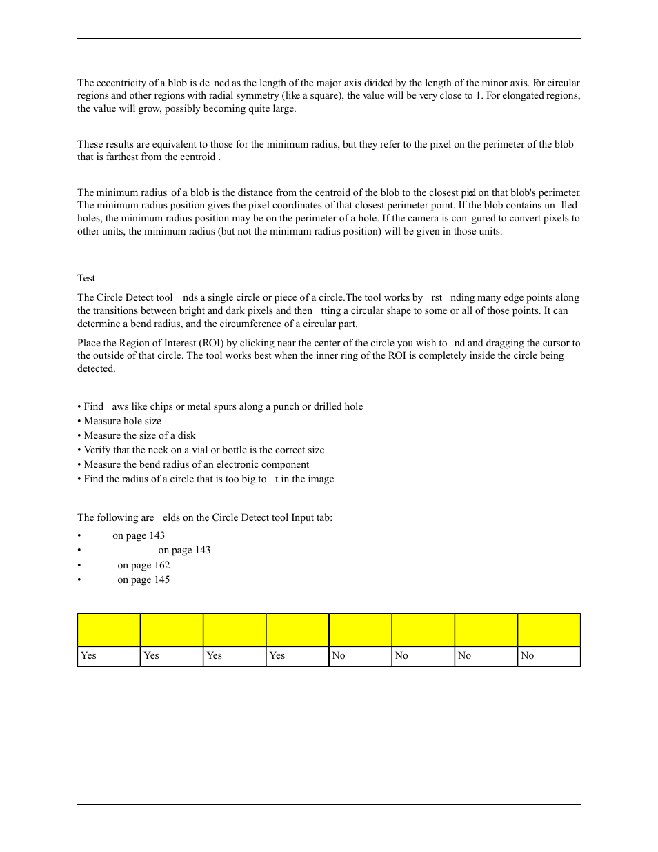 Eccentricity, Max radius and max radius position, Min radius and min radius position | 3 circle detect tool | Banner PresencePLUS Pro COLOR—PROII Camera User Manual | Page 141 / 392