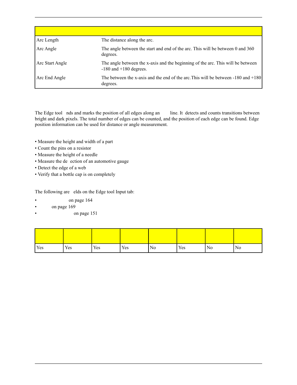 4 edge tool | Banner PresencePLUS Pro COLOR—PROII Camera User Manual | Page 146 / 392