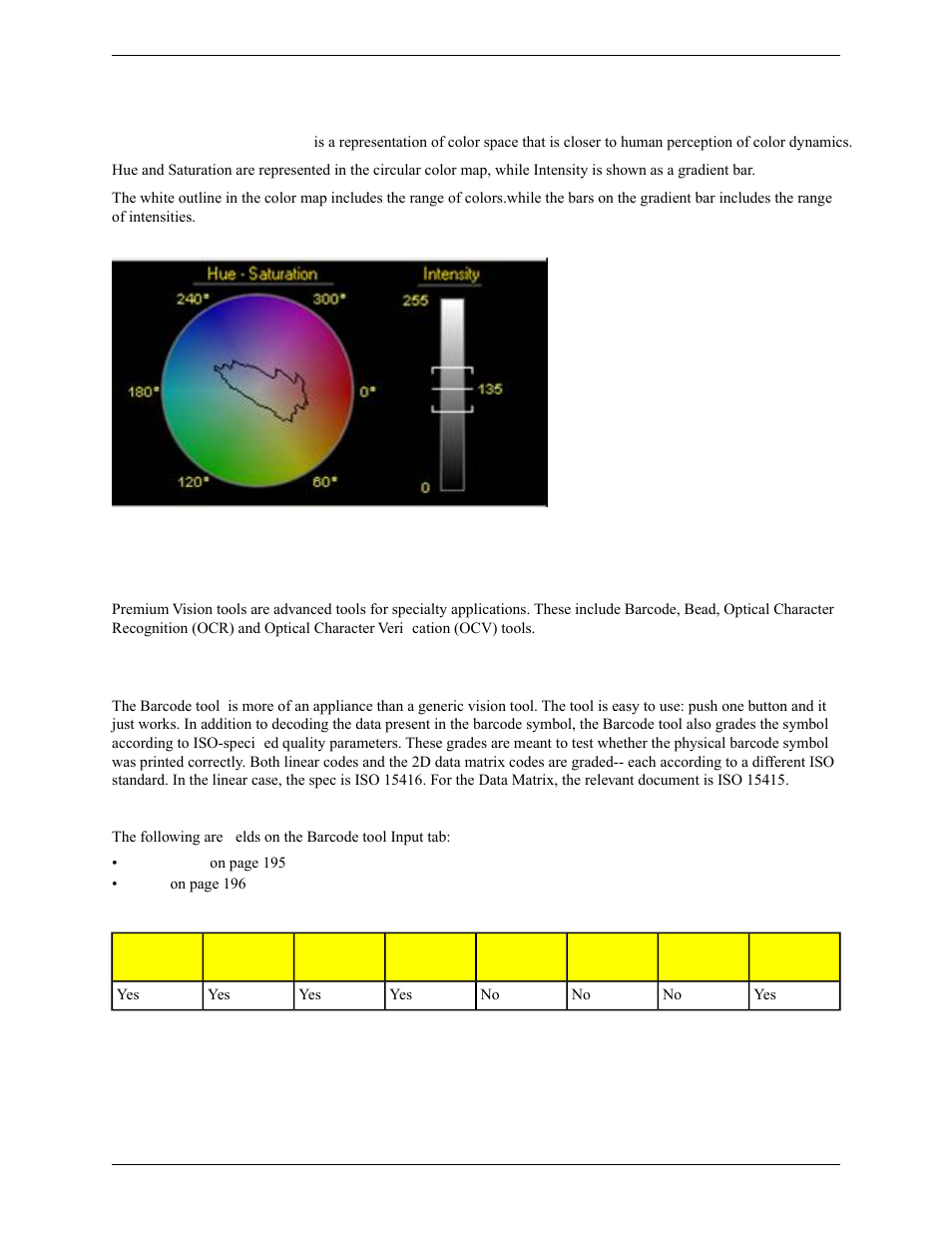 Color map visualization, 5 premium vision tools, 1 barcode tool | Banner PresencePLUS Pro COLOR—PROII Camera User Manual | Page 194 / 392