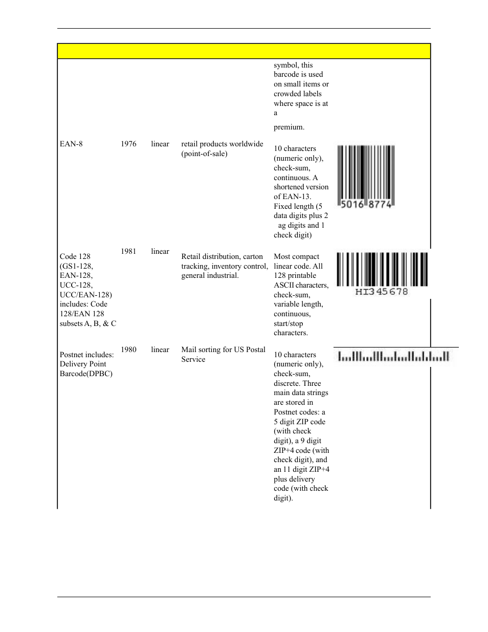 Banner PresencePLUS Pro COLOR—PROII Camera User Manual | Page 202 / 392