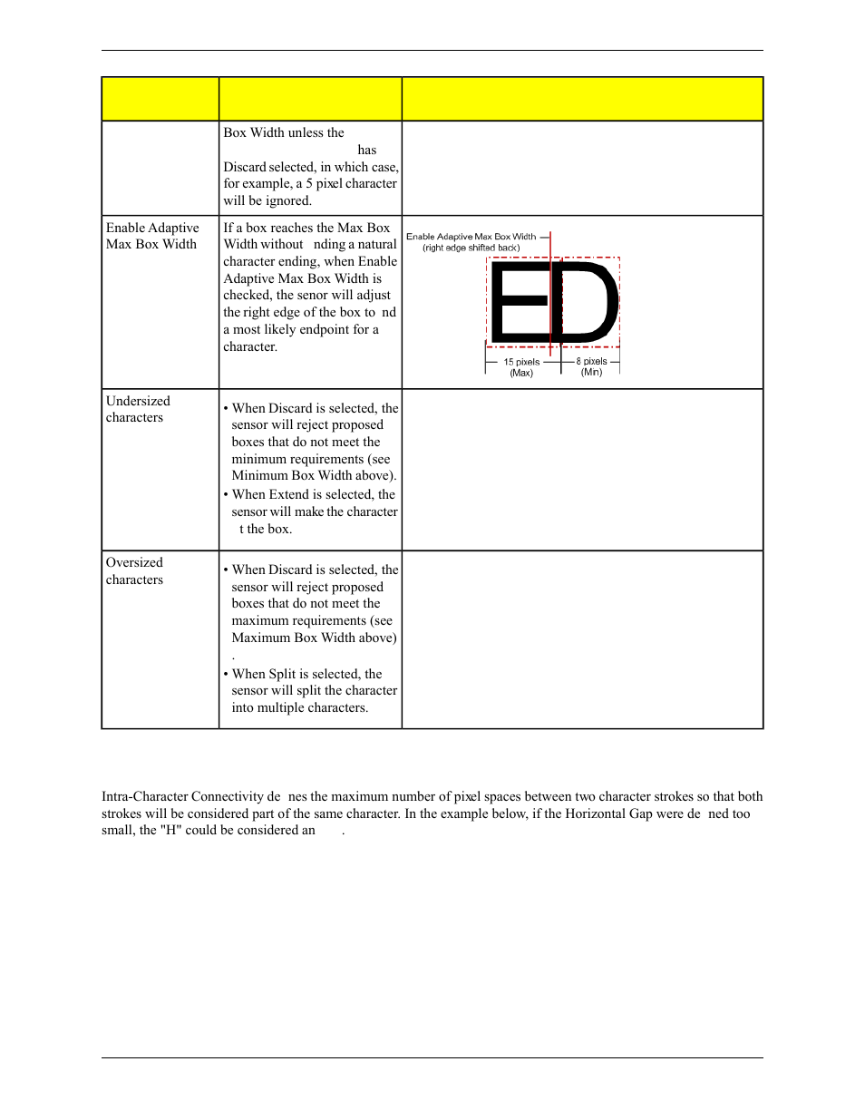 Character connectivity calibration | Banner PresencePLUS Pro COLOR—PROII Camera User Manual | Page 219 / 392
