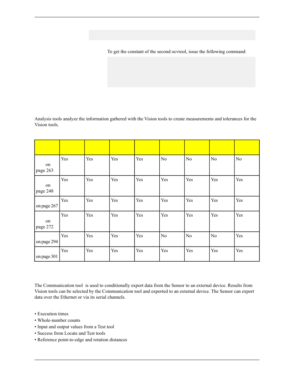 6 analysis tools, 1 communication tool | Banner PresencePLUS Pro COLOR—PROII Camera User Manual | Page 248 / 392