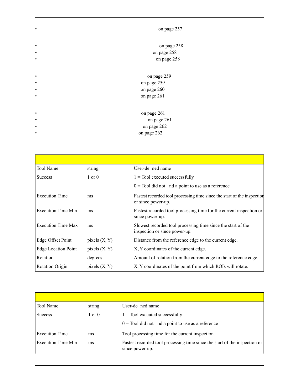 Communication tool exportable results: locate tool | Banner PresencePLUS Pro COLOR—PROII Camera User Manual | Page 254 / 392