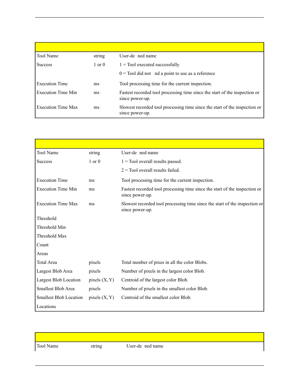 Banner PresencePLUS Pro COLOR—PROII Camera User Manual | Page 258 / 392