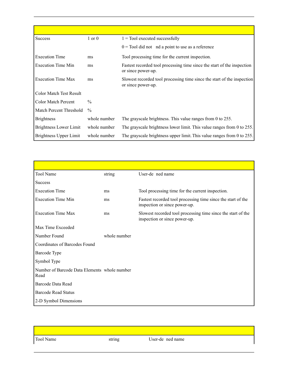 Communication tool exportable results: bead tool | Banner PresencePLUS Pro COLOR—PROII Camera User Manual | Page 259 / 392