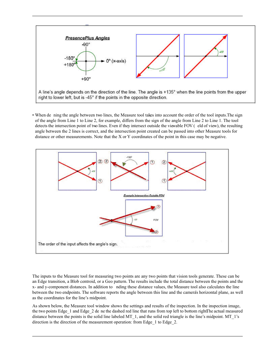 How the tool measures two points | Banner PresencePLUS Pro COLOR—PROII Camera User Manual | Page 278 / 392