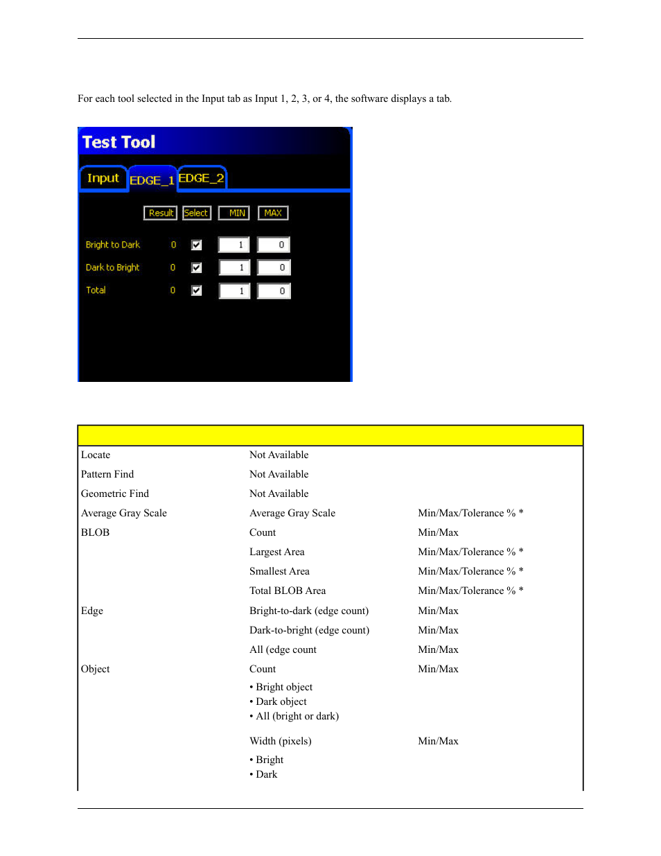 Tool tabs in the test tool window | Banner PresencePLUS Pro COLOR—PROII Camera User Manual | Page 304 / 392