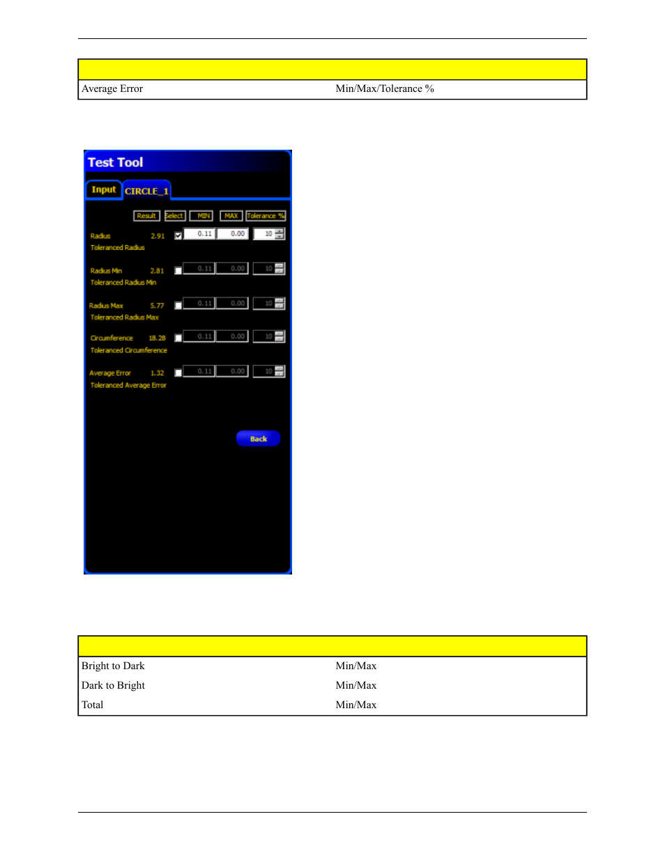 Test tool edge tab | Banner PresencePLUS Pro COLOR—PROII Camera User Manual | Page 308 / 392
