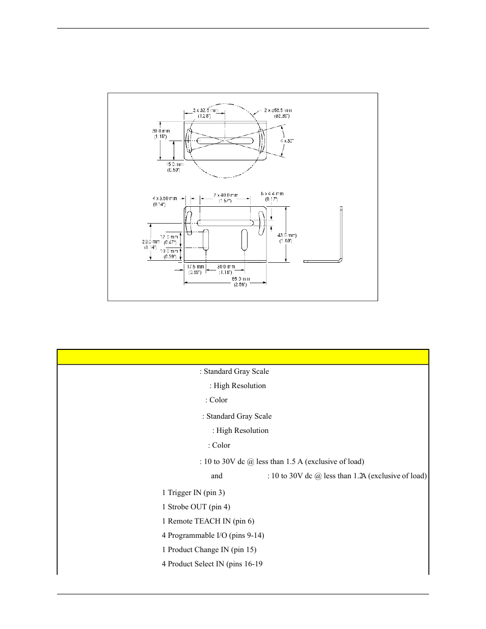 Bracket model smbppra dimensions, 3 sensor specifications | Banner PresencePLUS Pro COLOR—PROII Camera User Manual | Page 376 / 392