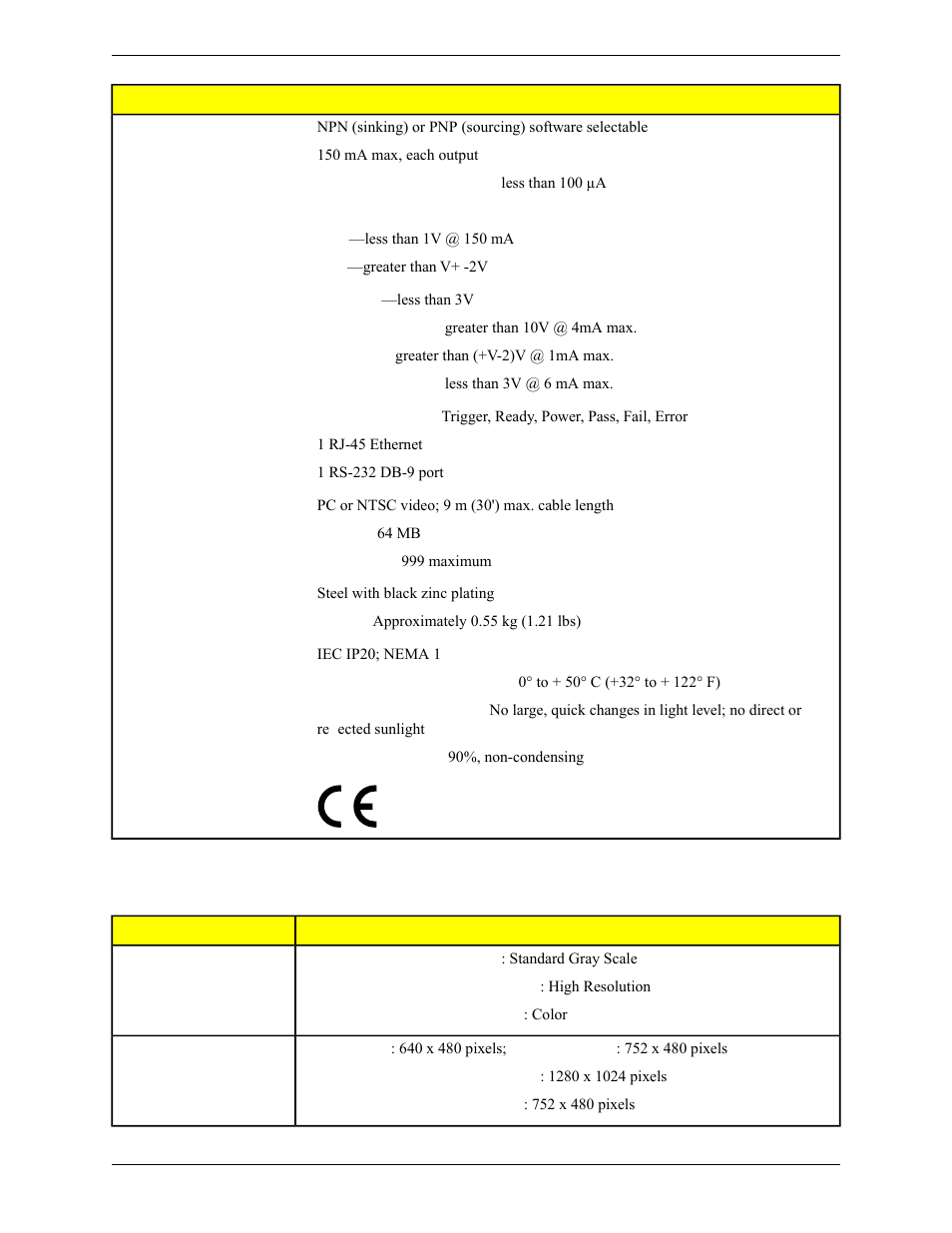 4 camera specifications | Banner PresencePLUS Pro COLOR—PROII Camera User Manual | Page 377 / 392