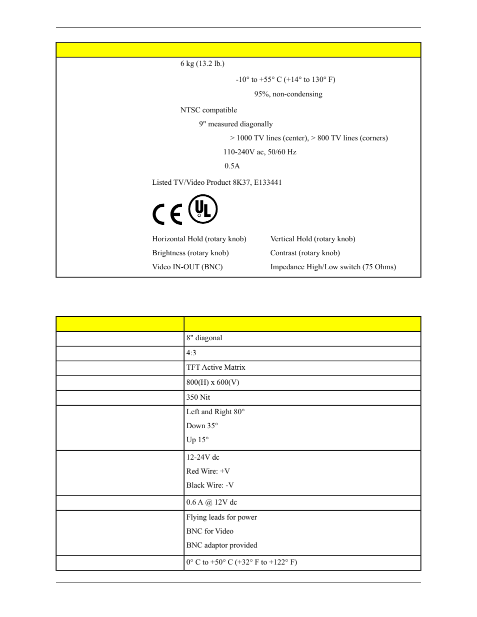 6 monitor specifications - flat panel 8" lcd color | Banner PresencePLUS Pro COLOR—PROII Camera User Manual | Page 379 / 392