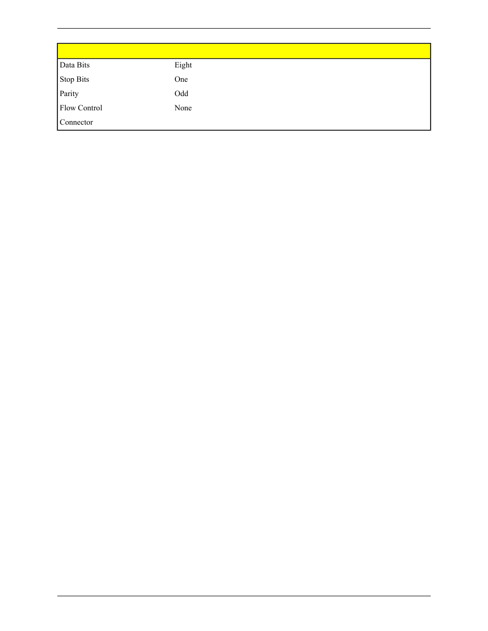 Banner PresencePLUS Pro COLOR—PROII Camera User Manual | Page 381 / 392