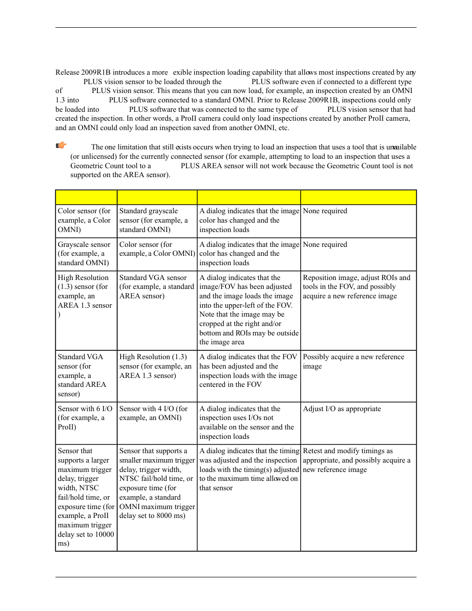 1 flexible inspection loading | Banner PresencePLUS Pro COLOR—PROII Camera User Manual | Page 44 / 392