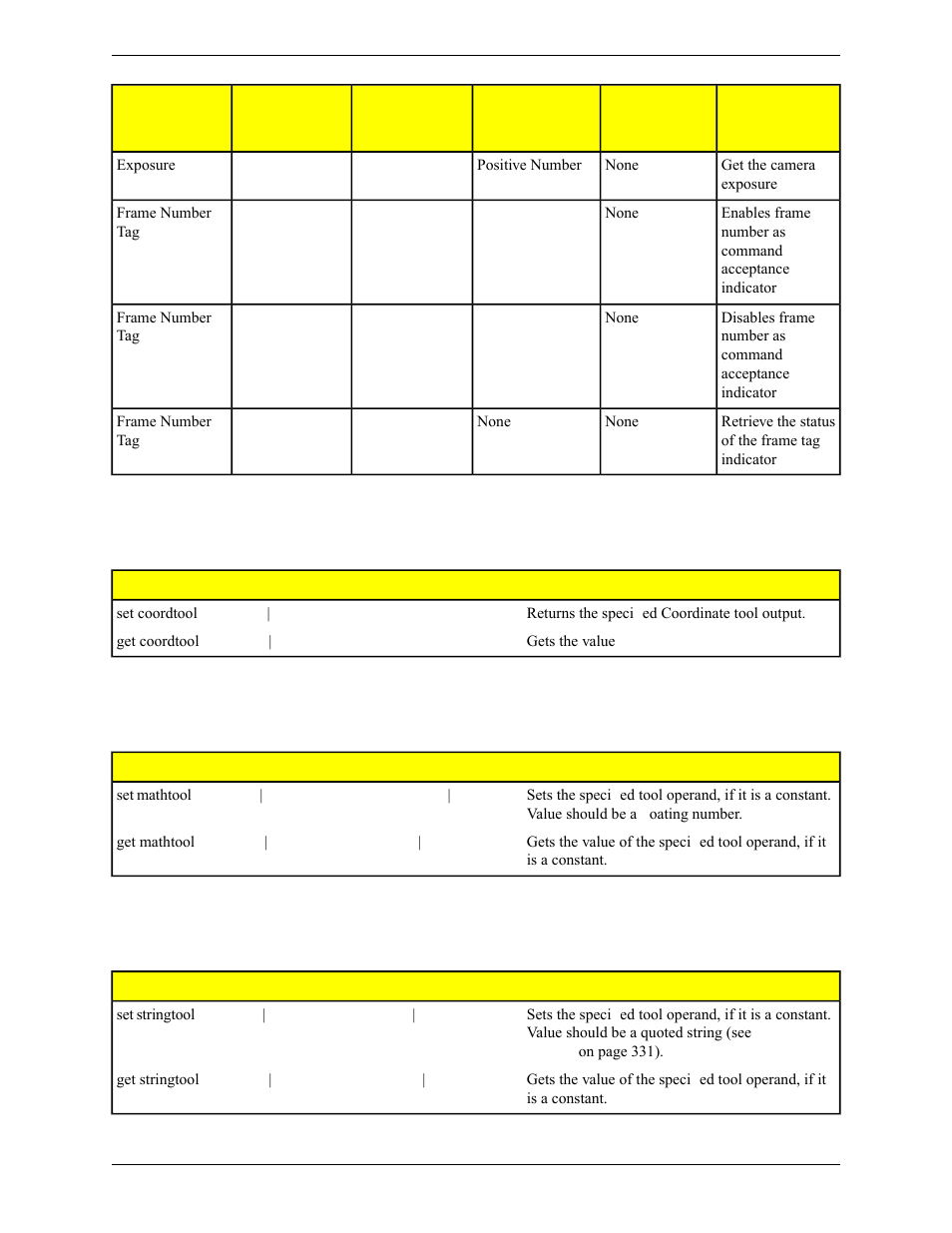 Coordinate tool, Math tool and the remote command channel, String tool | Banner PresencePLUS Pro COLOR—PROII Camera User Manual | Page 59 / 392