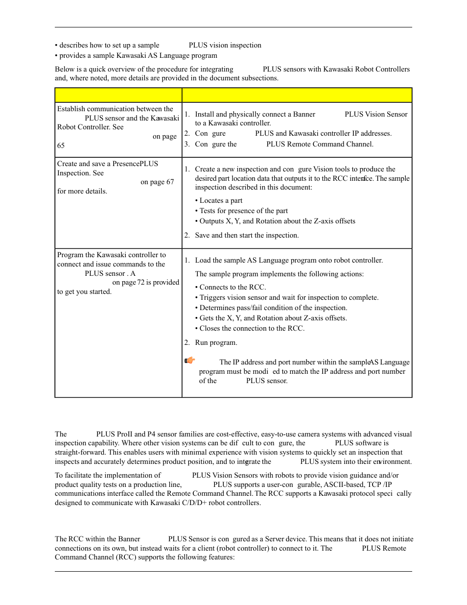 Overview, Summary of remote command channel features | Banner PresencePLUS Pro COLOR—PROII Camera User Manual | Page 64 / 392