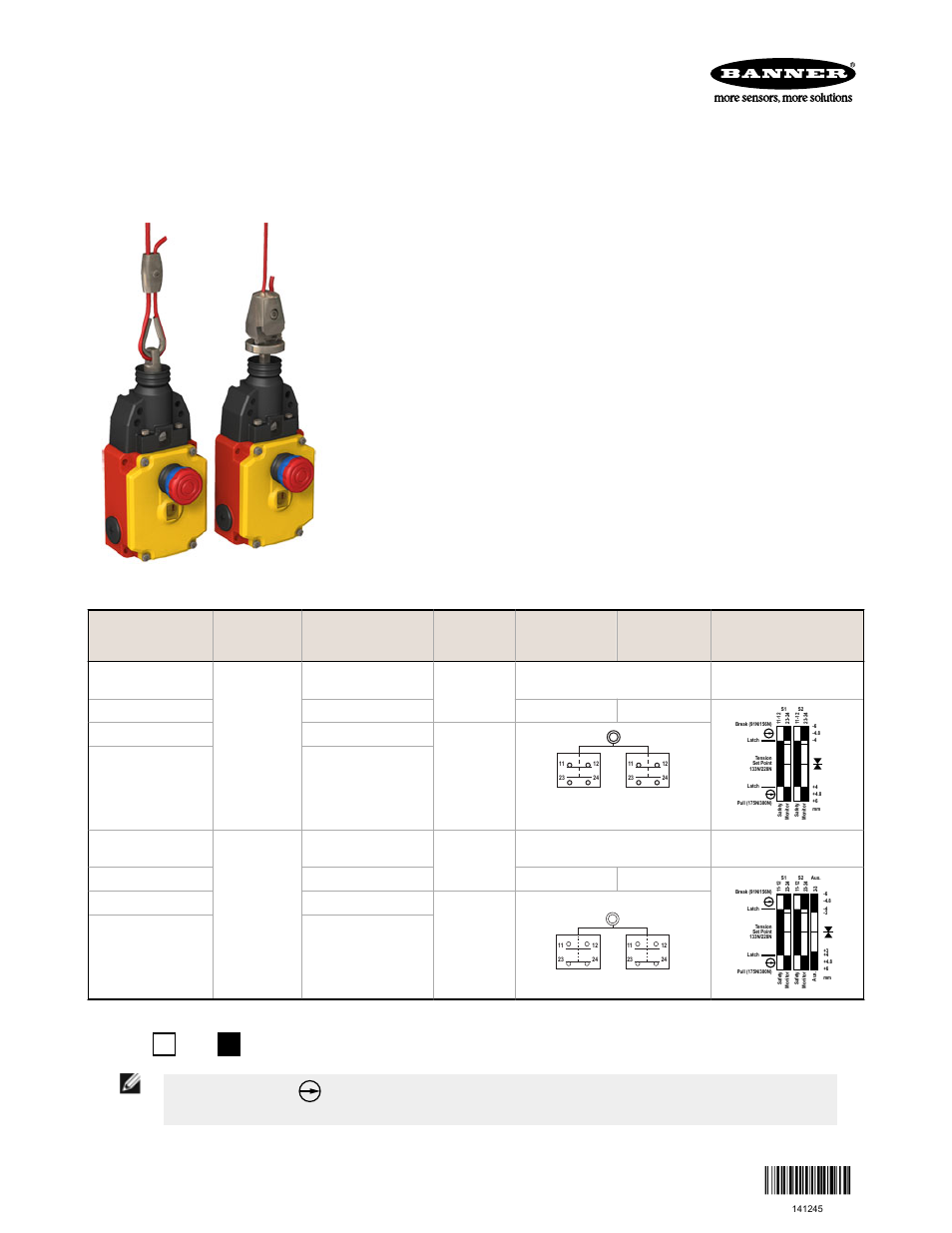 Banner RP-RM83F Rope Pull Switches User Manual | 11 pages