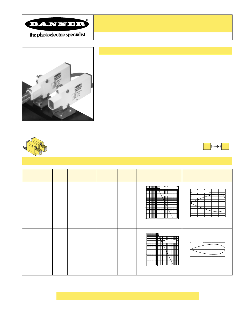 Banner MINI-BEAM Series User Manual | 12 pages