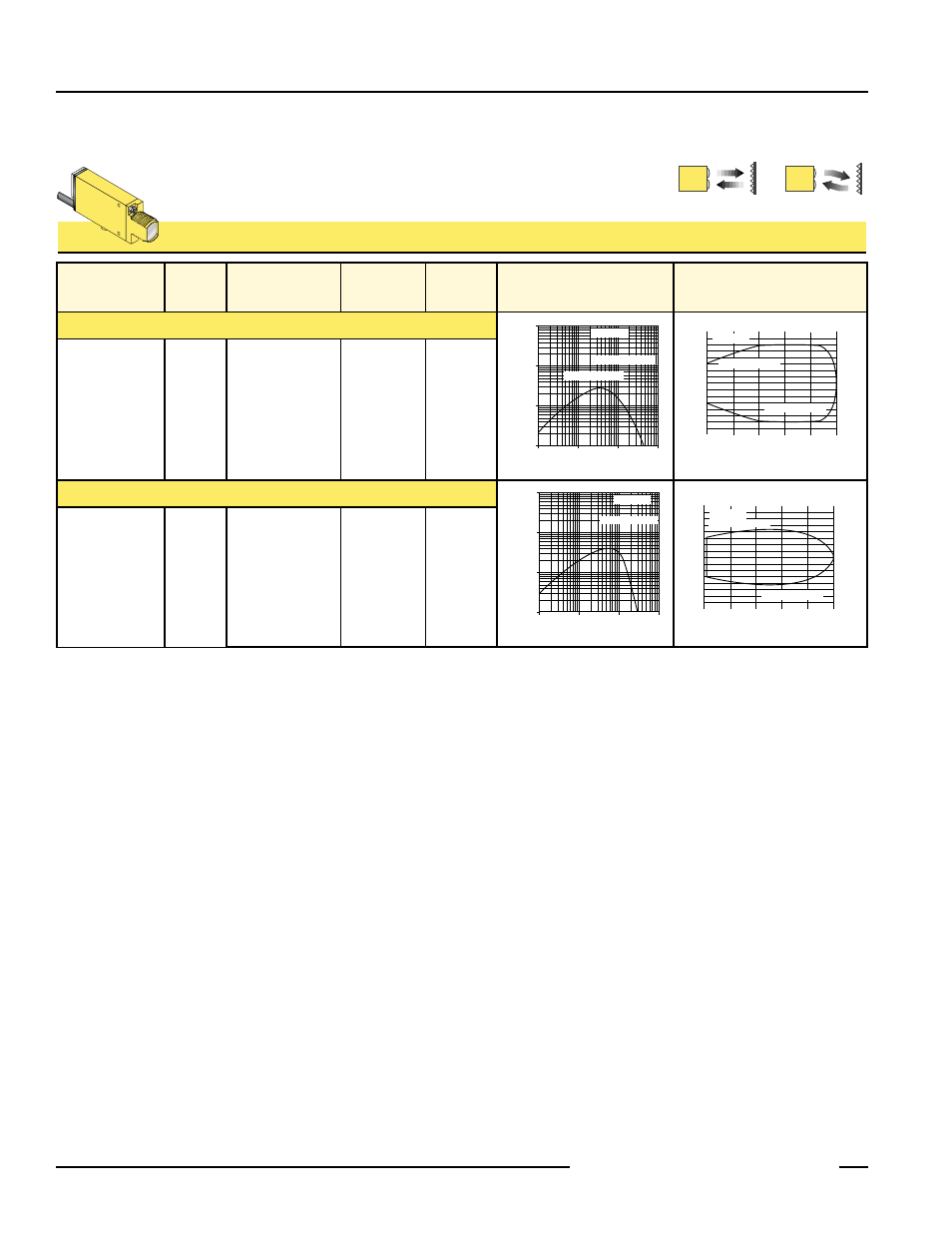 Mini-beam universal voltage series, Polarized extended range, Non-polarized | Spdt electro- mechanical relay | Banner MINI-BEAM Series User Manual | Page 2 / 12