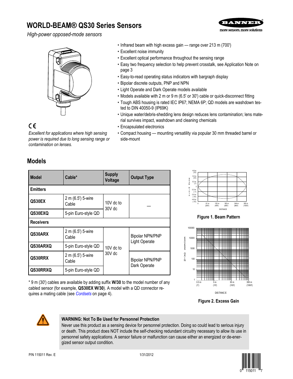 Banner WORLD-BEAM QS30 High-Power Opposed Mode User Manual | 6 pages