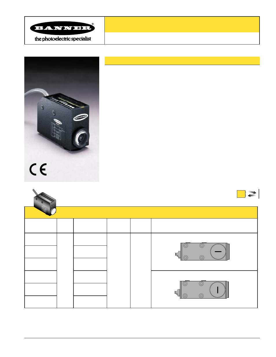 Banner R55E Series User Manual | 8 pages