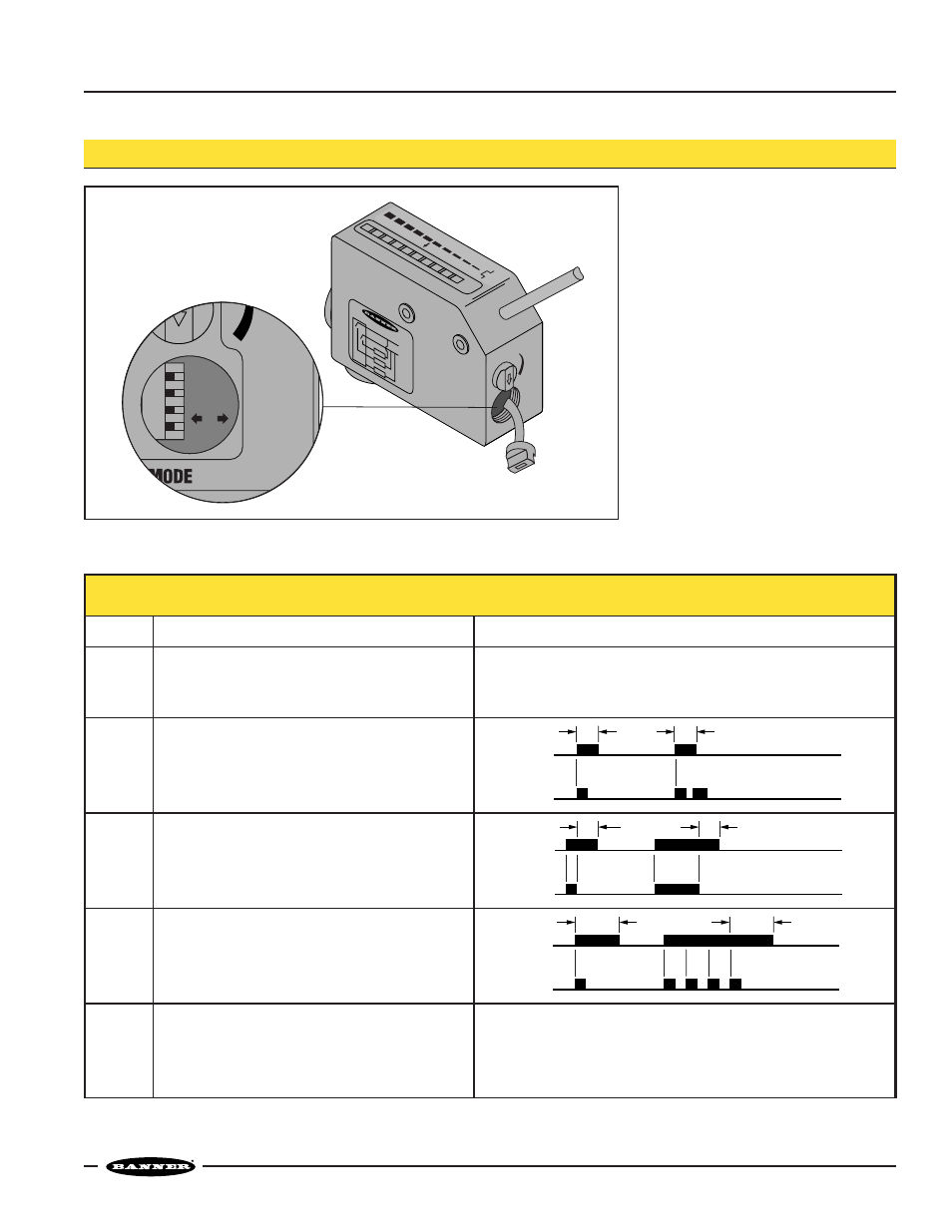 R55 color mark sensor, Switch function description, Tethered switch cap | Banner R55E Series User Manual | Page 3 / 8