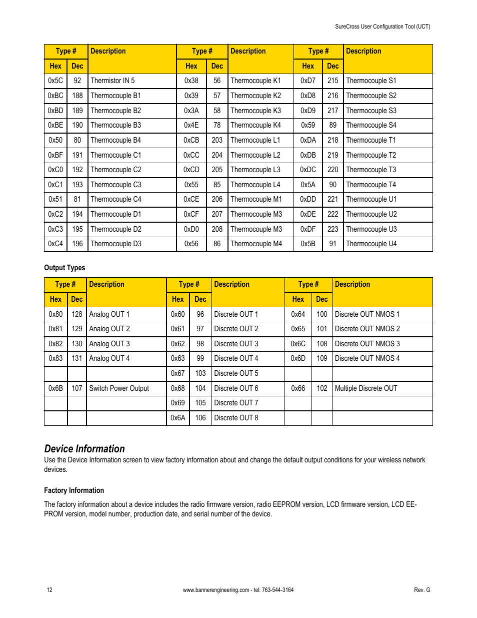 Device information | Banner SureCross DX80 Wireless Networks User Manual | Page 12 / 31