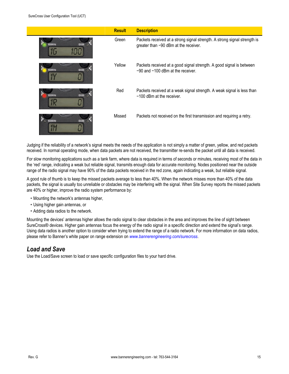 Load and save | Banner SureCross DX80 Wireless Networks User Manual | Page 15 / 31