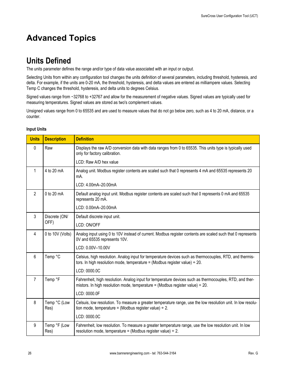 Advanced topics, Units defined, Advanced topics units defined | Banner SureCross DX80 Wireless Networks User Manual | Page 26 / 31
