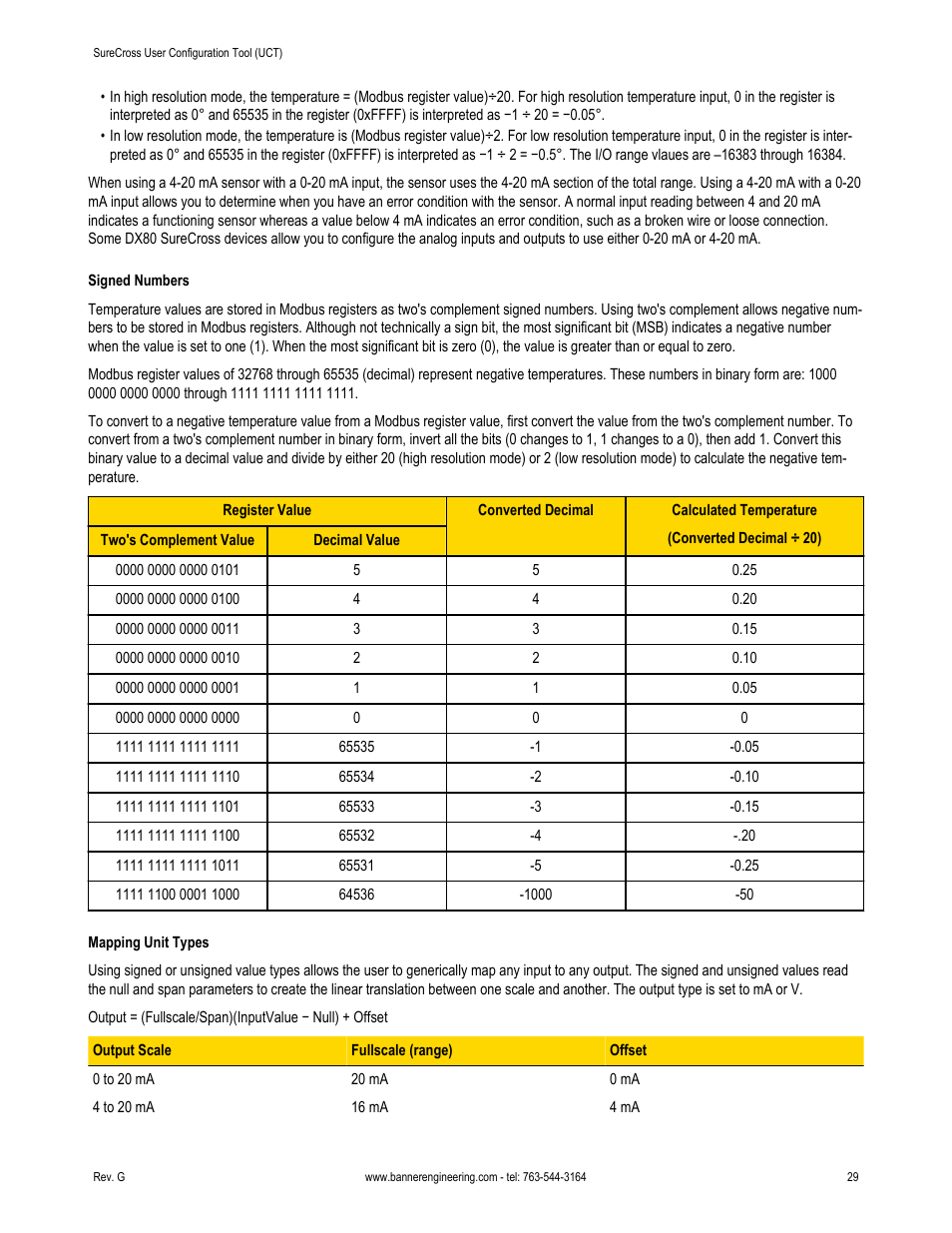 Banner SureCross DX80 Wireless Networks User Manual | Page 29 / 31