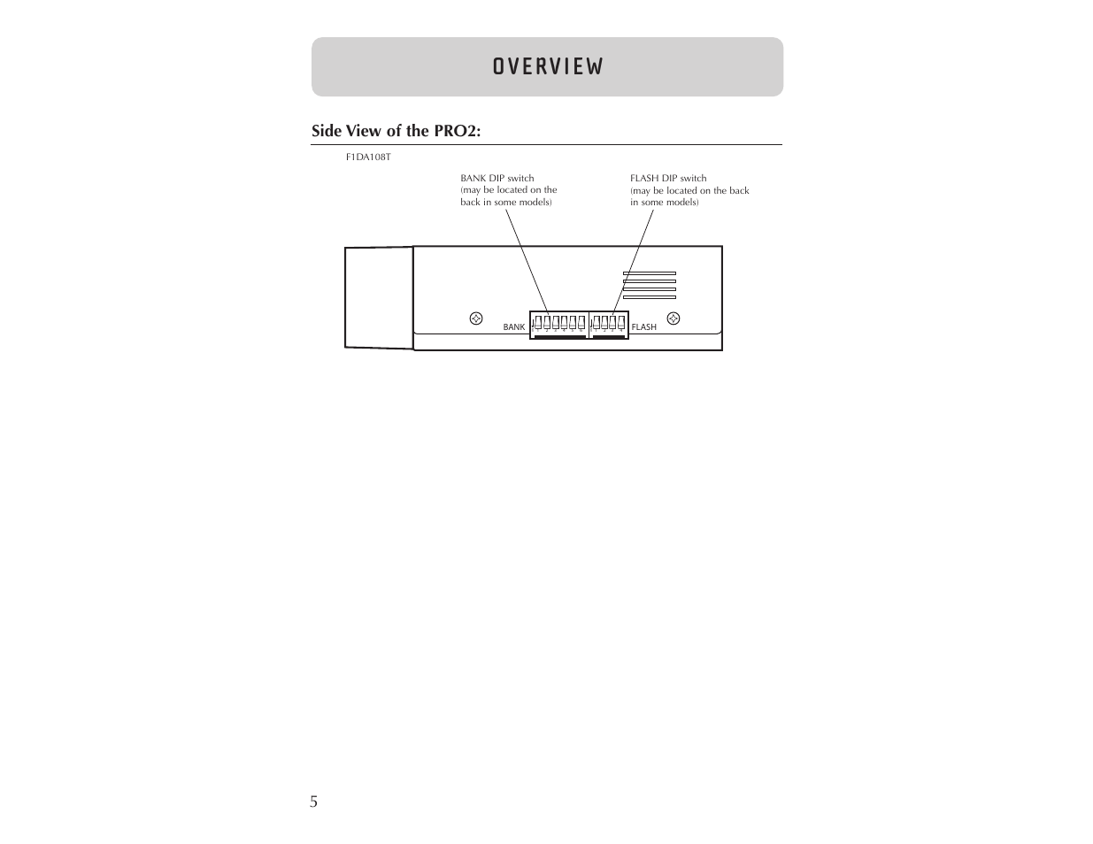 O v e rv i e w, Side view of the pro2 | Belkin F1DA104T User Manual | Page 7 / 37