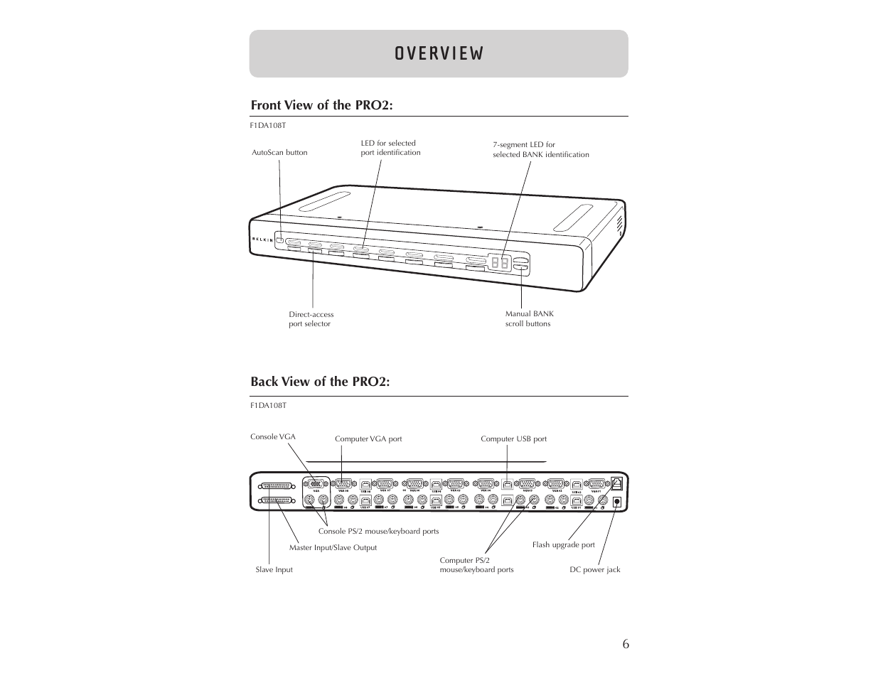 O v e rv i e w, Back view of the pro2, Front view of the pro2 | Belkin F1DA104T User Manual | Page 8 / 37