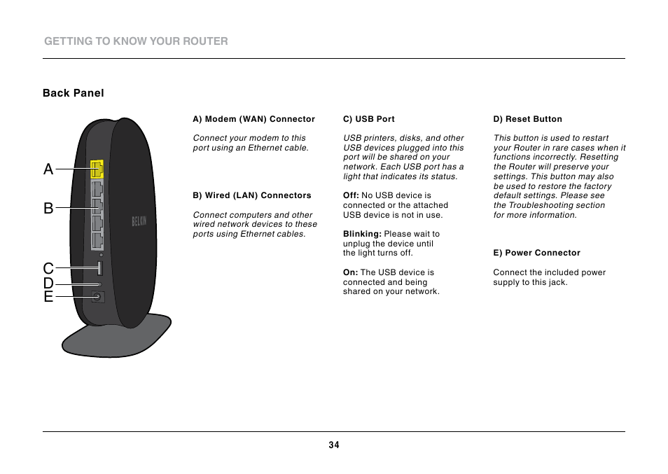 Ab c d e | Belkin N600 DB User Manual | Page 36 / 59