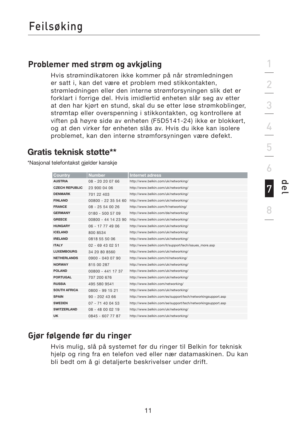 Feilsøking, De l, Problemer med strøm og avkjøling | Gjør følgende før du ringer, Gratis teknisk støtte | Belkin Gibagbit Switch F5D5141uk16 User Manual | Page 203 / 266