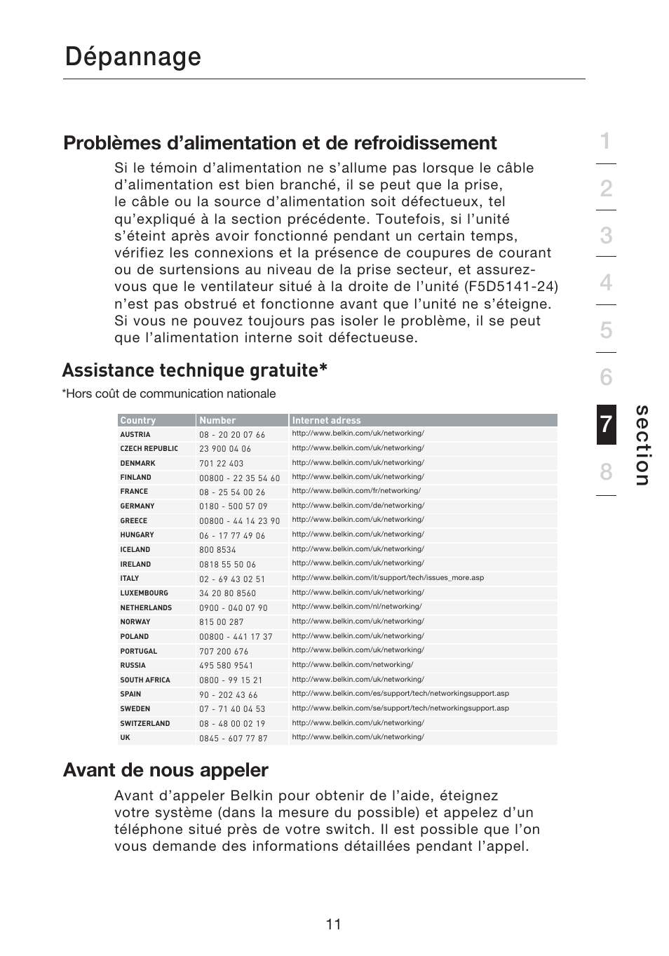 Dépannage, Se c tio n, Problèmes d’alimentation et de refroidissement | Avant de nous appeler, Assistance technique gratuite | Belkin Gibagbit Switch F5D5141uk16 User Manual | Page 32 / 266