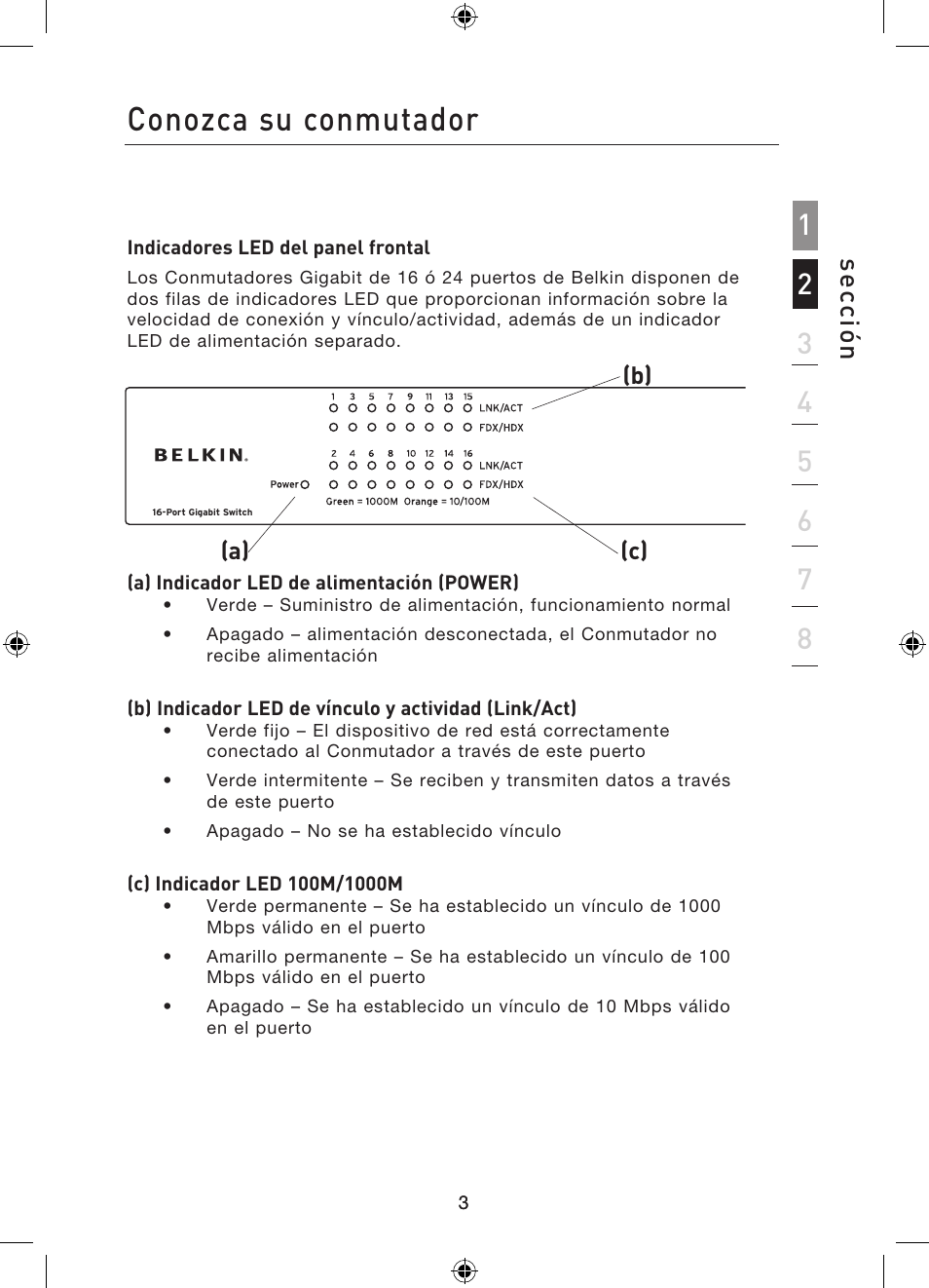 Introducción, Conozca su conmutador, Se cc ió n | Belkin Gibagbit Switch F5D5141uk16 User Manual | Page 81 / 266